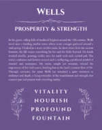Wells name origin print with meaning and traits in purple