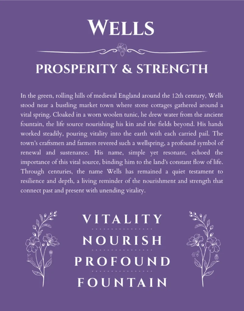 Wells name origin print with meaning and traits in purple