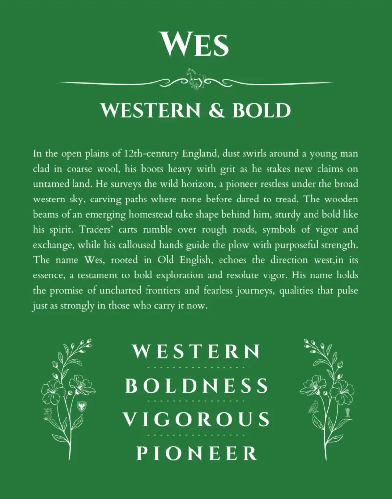 Wes personalized name meaning print in dark green