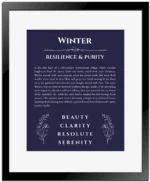 Winter custom name art showing meaning and origin in navy blue with black matte frame