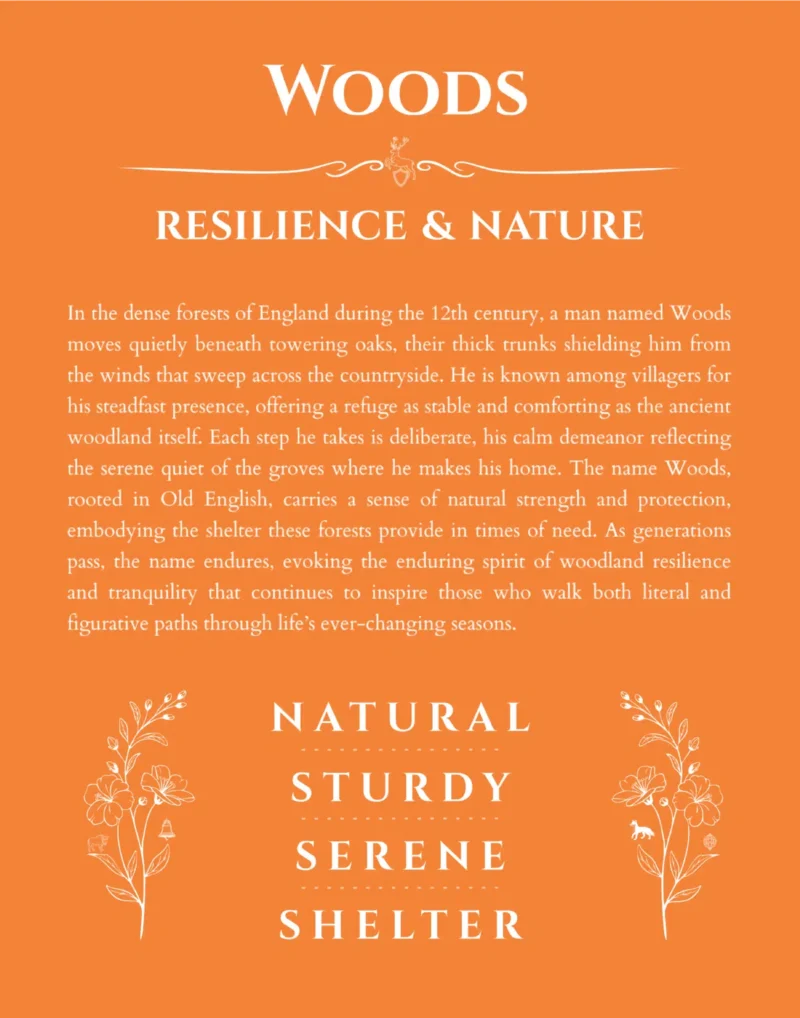 Woods custom name art showing meaning and origin in orange