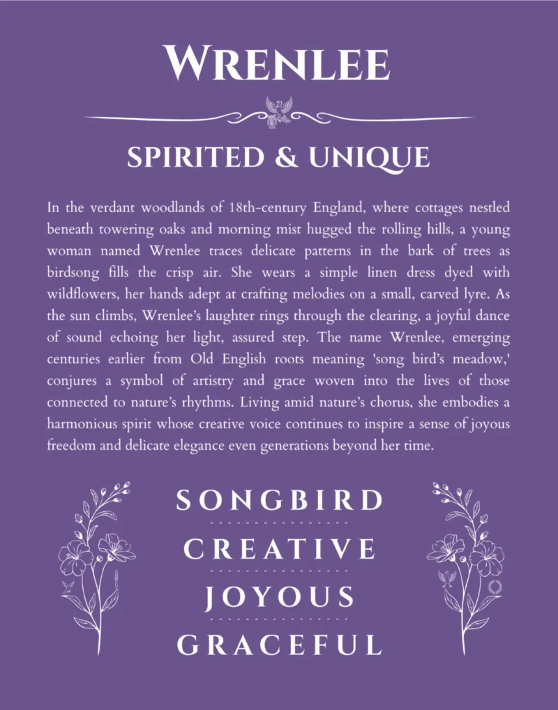 Wrenlee personalized wall art with the story of your name in purple