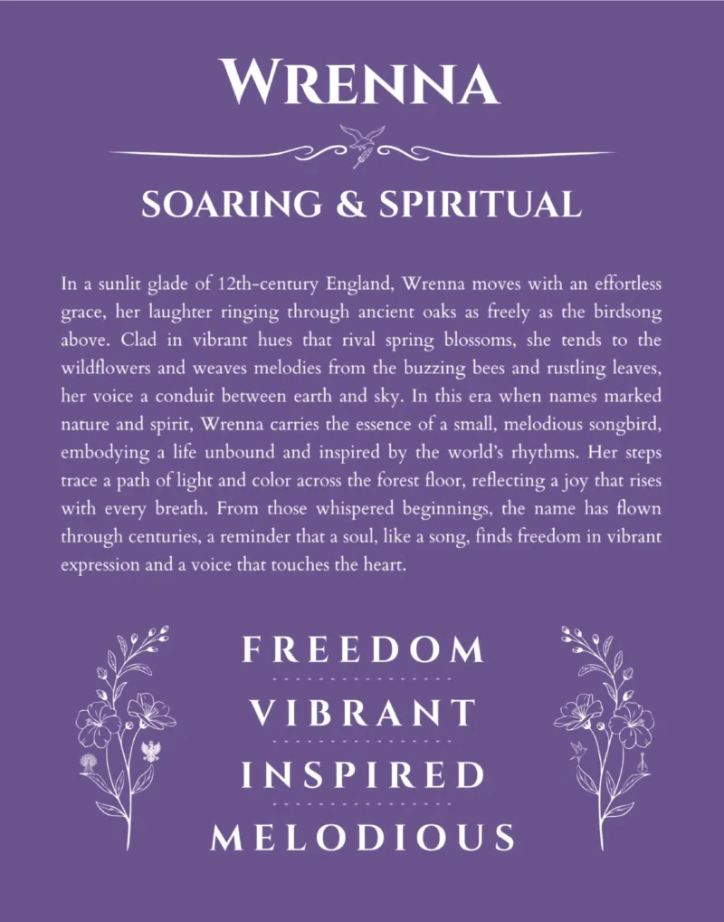 Wrenna custom name art showing meaning and origin in purple