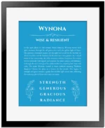 Wynona personalized wall art with the story of your name in blue with black matte frame