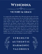 Wynonna name meaning wall art by Get Your Story in deep blue