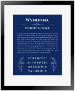 Wynonna name meaning wall art by Get Your Story in deep blue with black matte frame