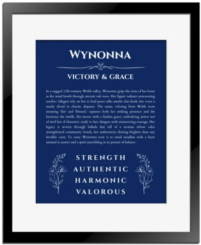 Wynonna name meaning wall art by Get Your Story in deep blue with black matte frame