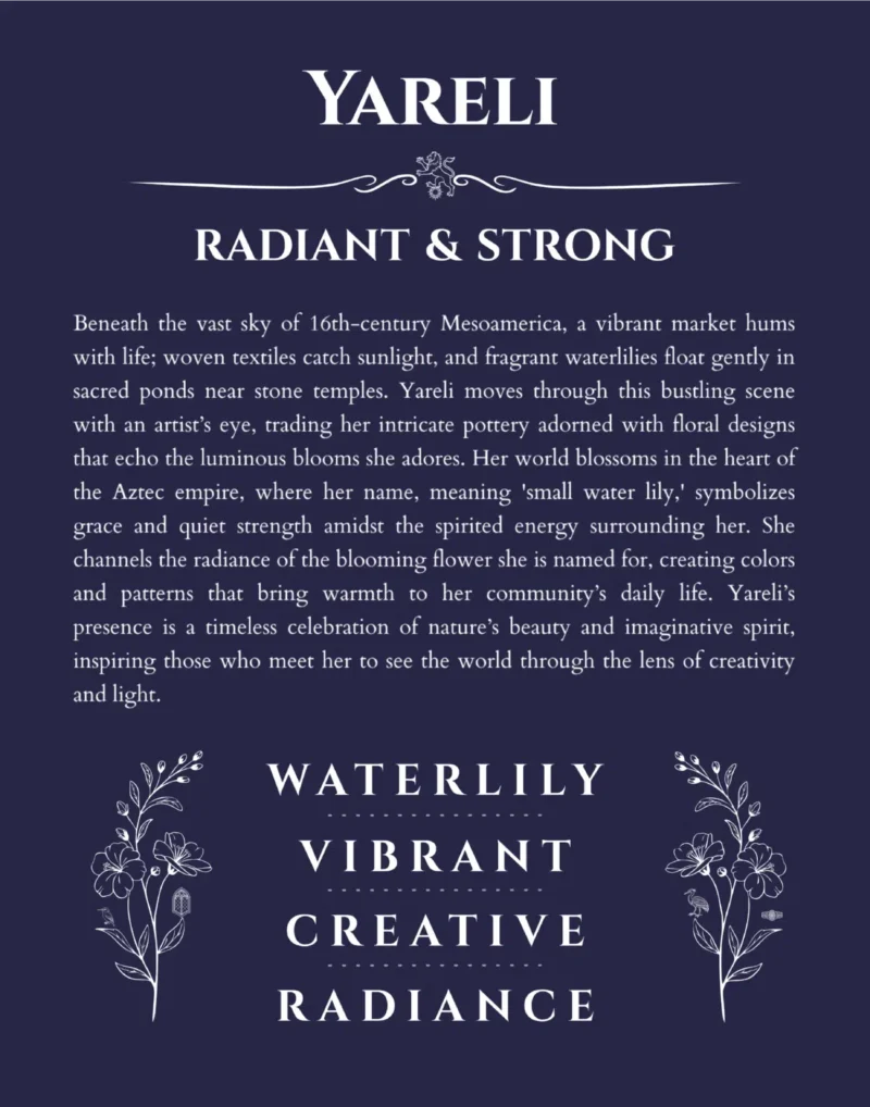 Yareli name meaning wall art by Get Your Story in navy blue
