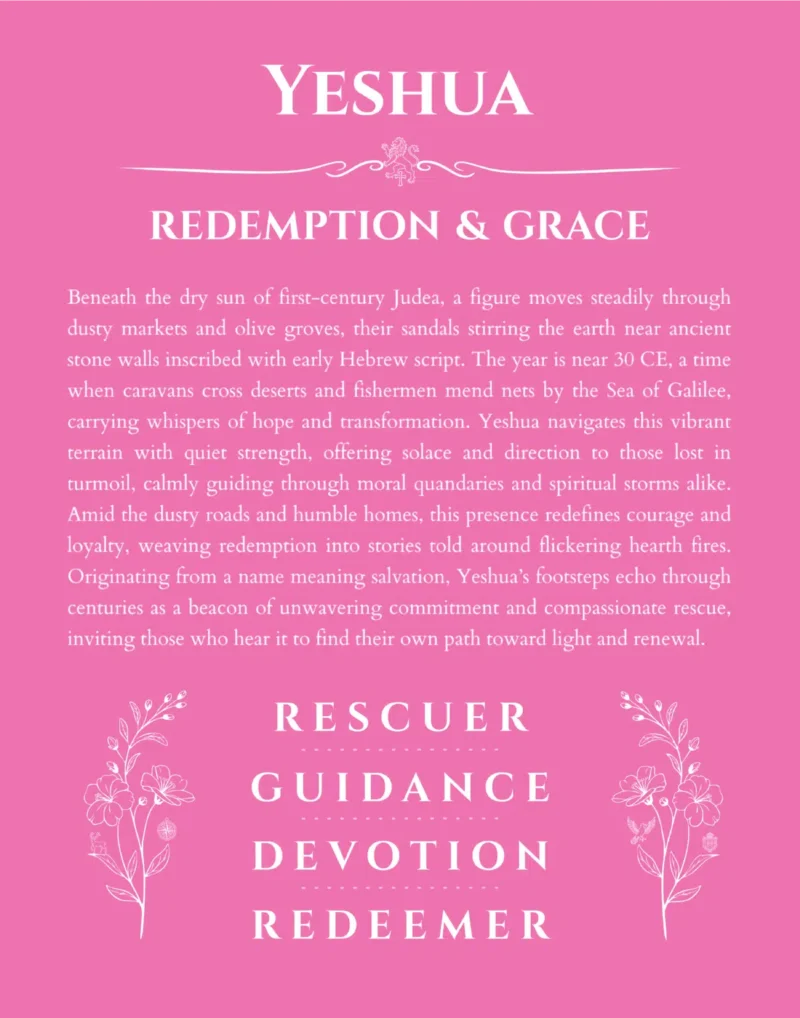 Yeshua custom name print for wall display in pink