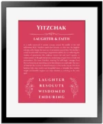 Yitzchak name origin print with meaning and traits in red with black matte frame