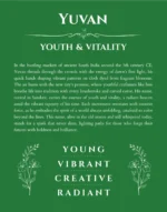Yuvan personalized name print with origin and traits in dark green