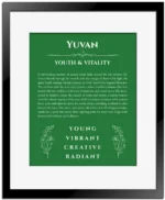 Yuvan personalized name print with origin and traits in dark green with black matte frame