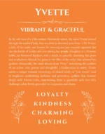 Yvette personalized wall art with the story of your name in orange
