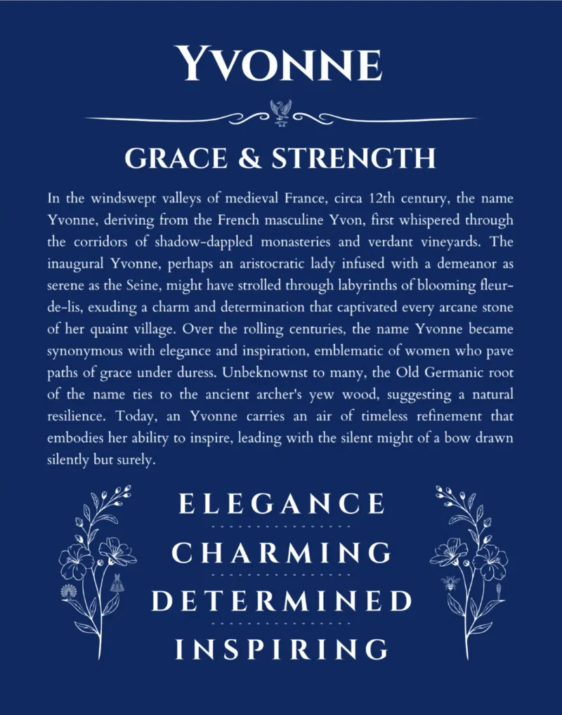 Yvonne personalized name art with origin story in deep blue