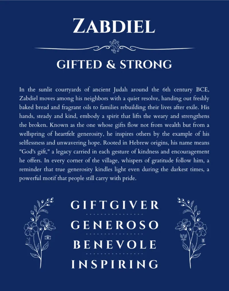 Zabdiel name origin print with meaning and traits in deep blue