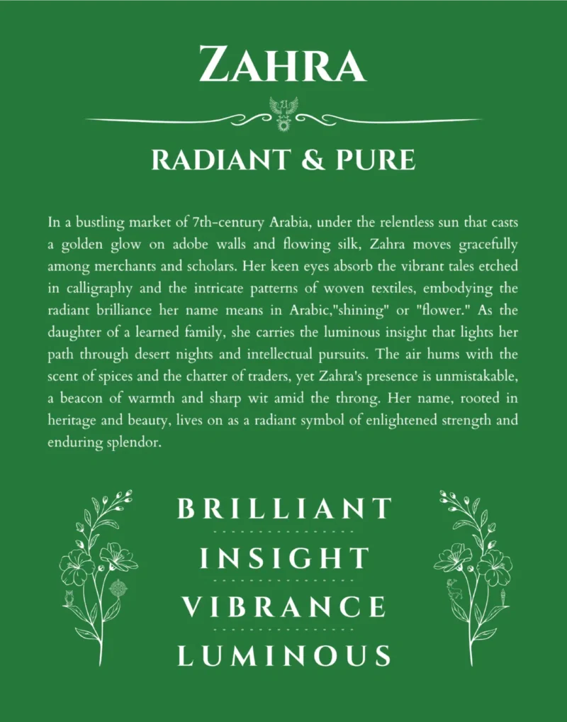 Zahra name origin print with meaning and traits in dark green