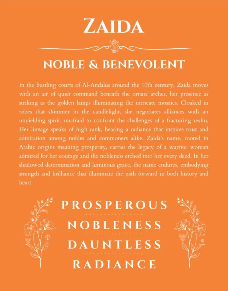Zaida custom name meaning print in orange