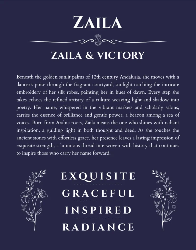 Zaila name origin print with meaning and traits in navy blue