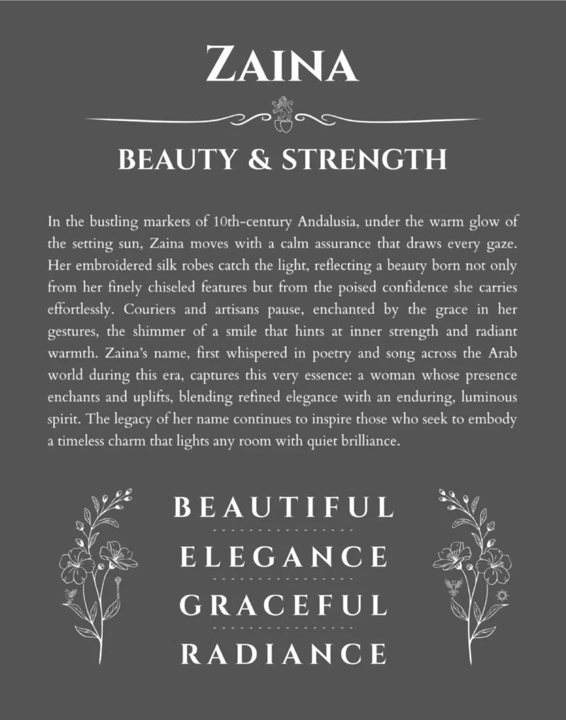 Zaina custom name print for wall display in gray