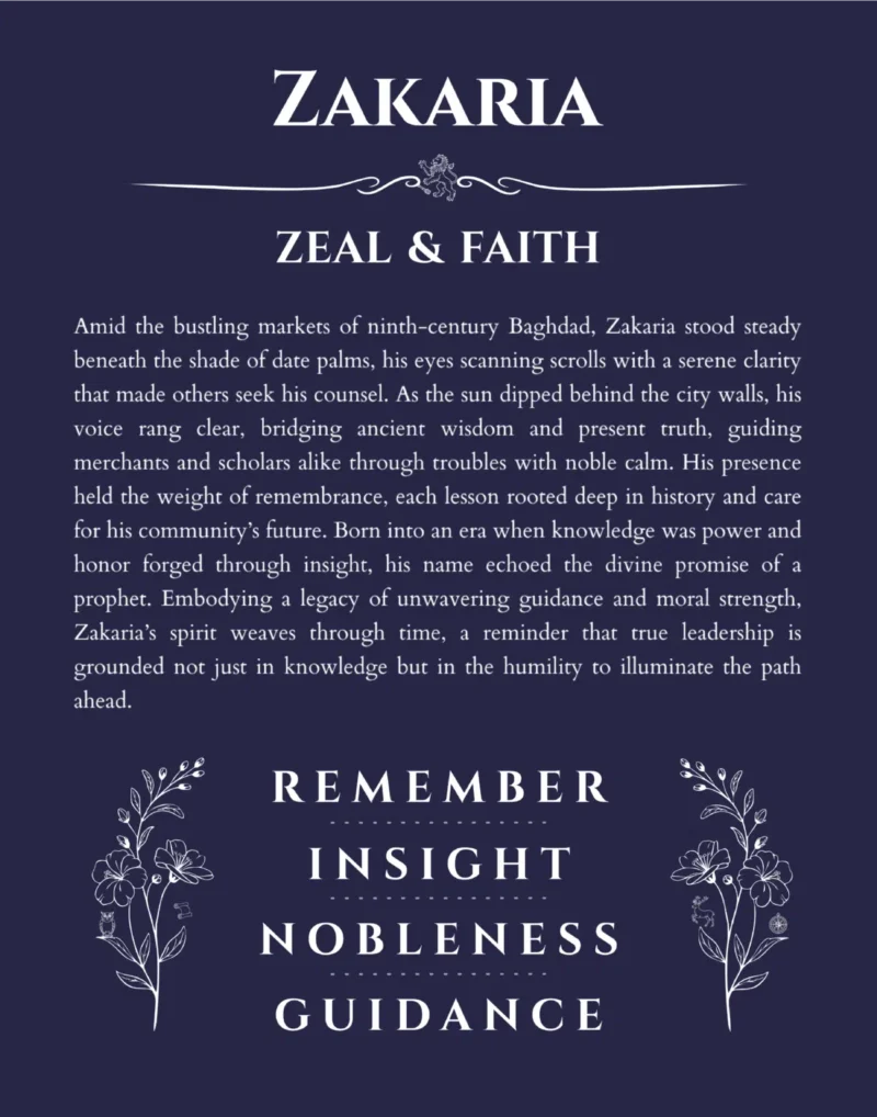 Zakaria personalized wall art with the story of your name in navy blue