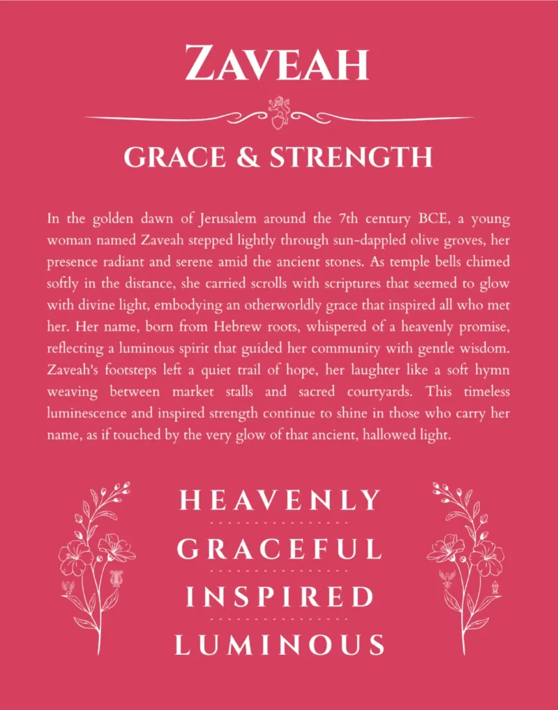 Zaveah name meaning wall art by Get Your Story in red