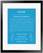 Zayde personalized name meaning print in blue with black matte frame
