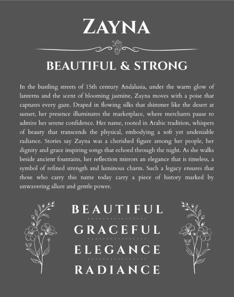 Zayna personalized name art with origin story in gray