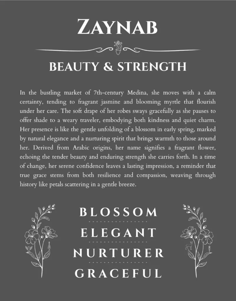 Zaynab personalized wall art with the story of your name in gray