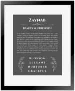 Zaynab personalized wall art with the story of your name in gray with black matte frame