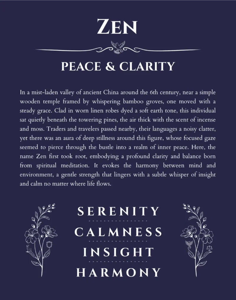 Zen custom name print for wall display in navy blue