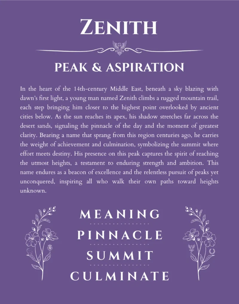 Zenith custom name art showing meaning and origin in purple