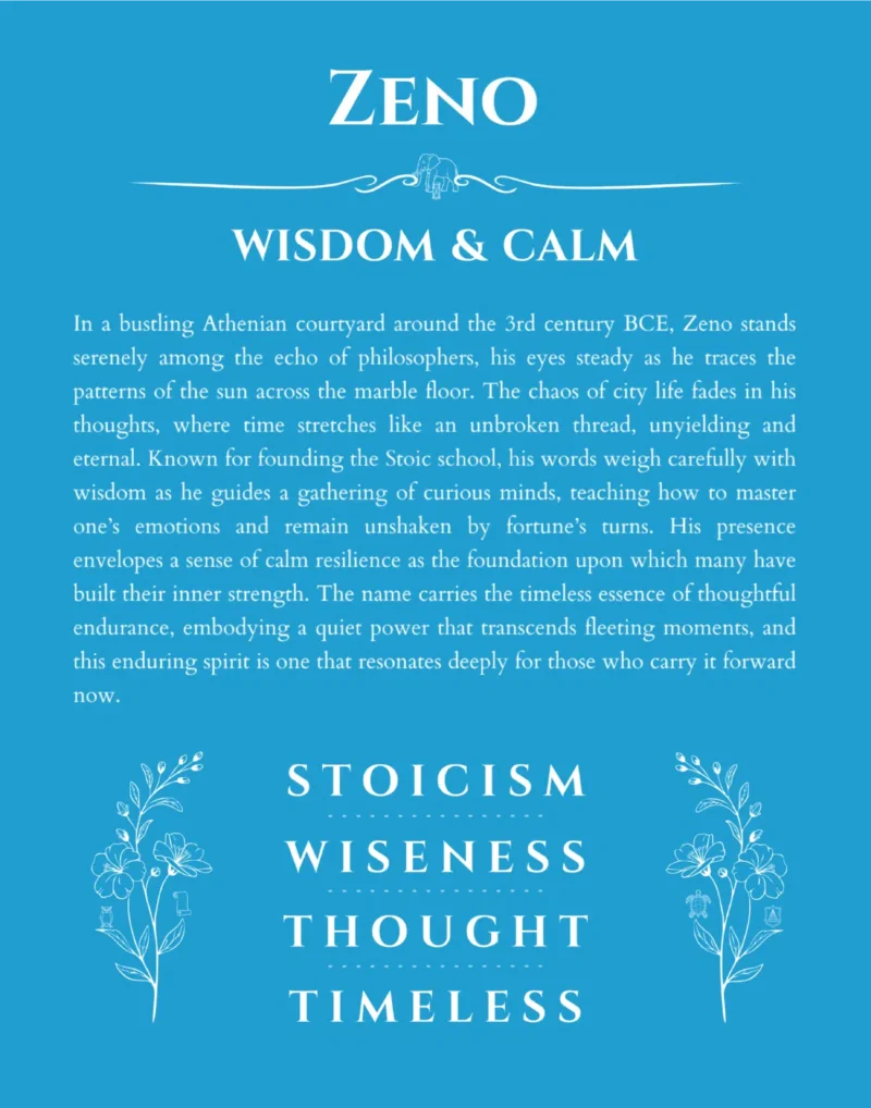 Zeno name origin print with meaning and traits in blue