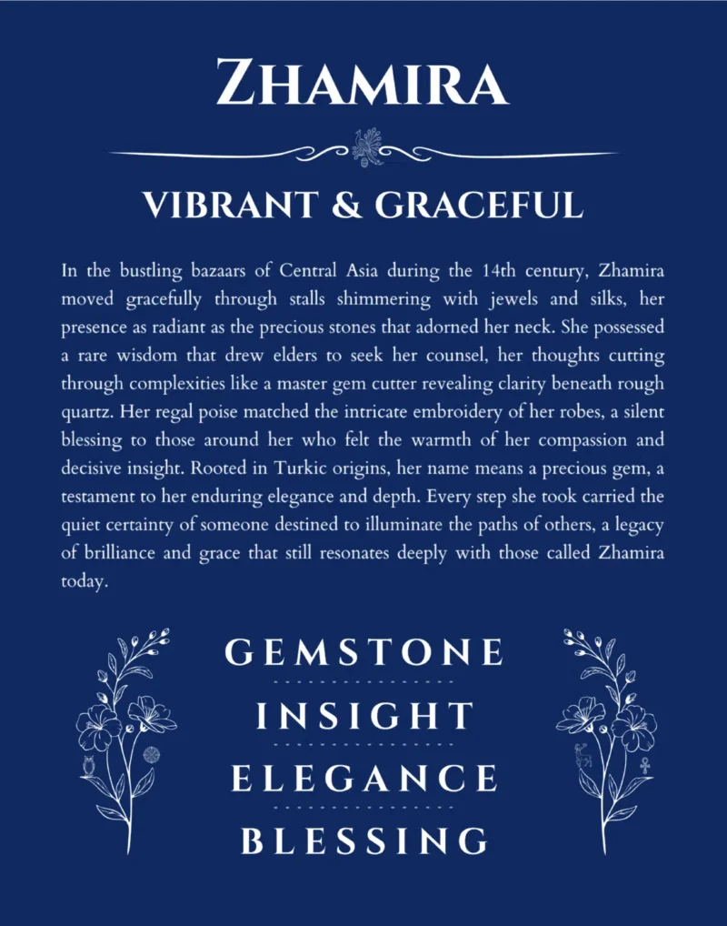 Zhamira personalized wall art with the story of your name in deep blue