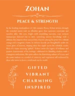 Zohan personalized wall art with the story of your name in orange