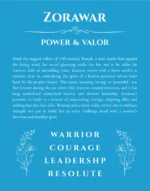 Zorawar personalized name art with origin story in blue