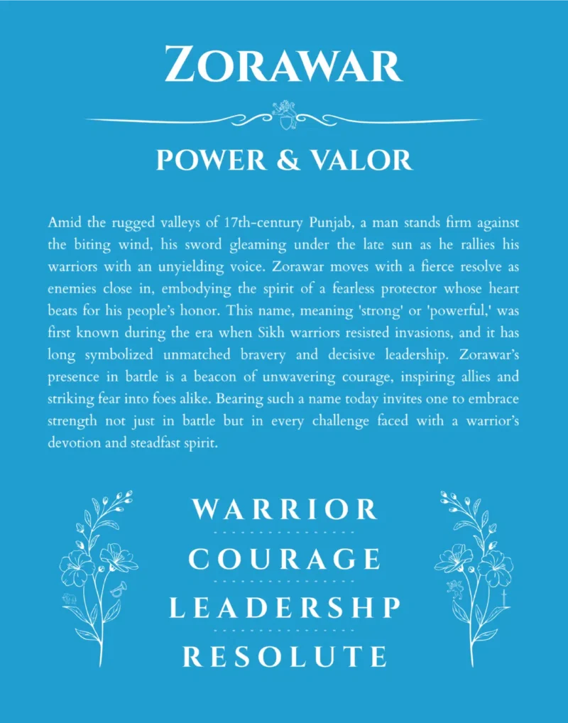 Zorawar personalized name art with origin story in blue