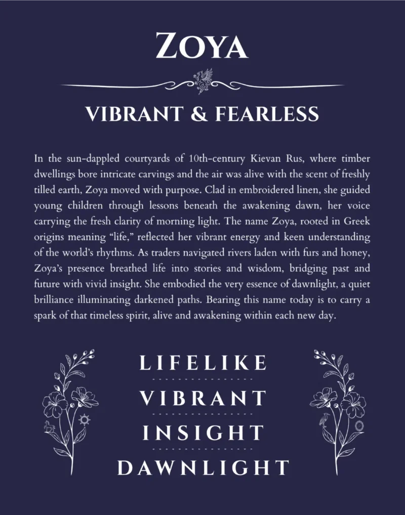 Zoya custom name art showing meaning and origin in navy blue
