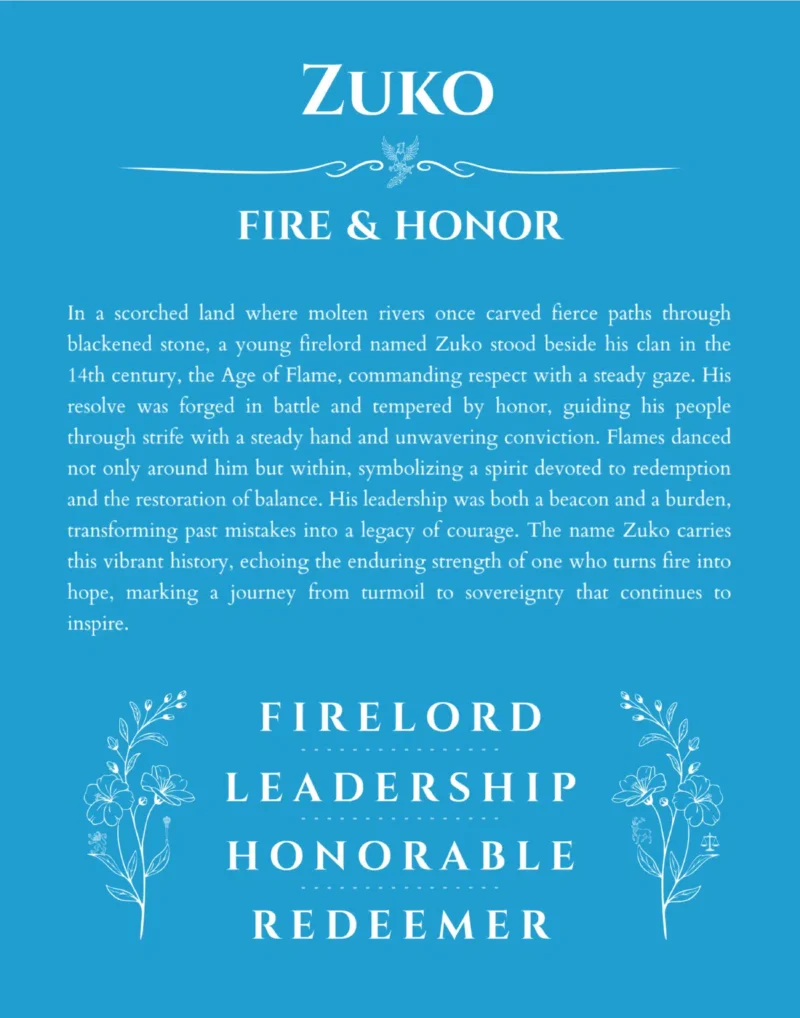 Zuko personalized name print with origin and traits in blue