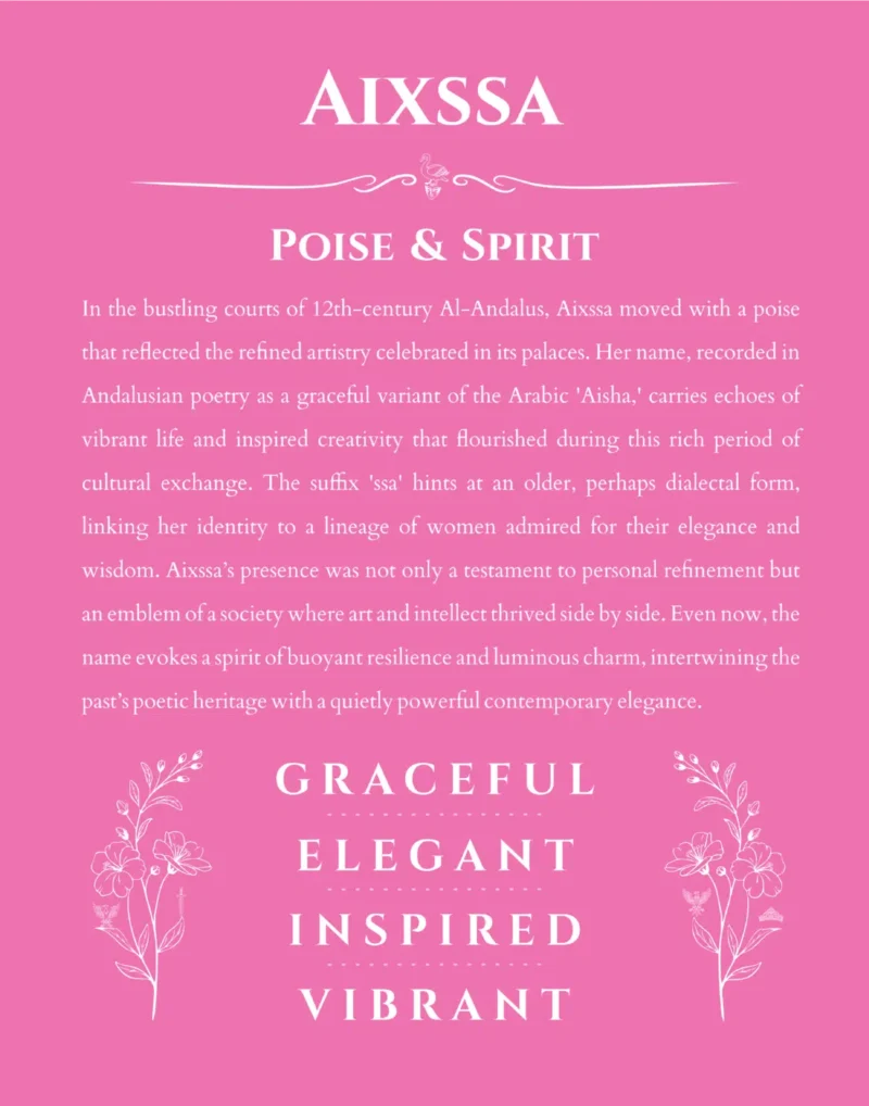 Aixssa custom name art showing meaning and origin in pink