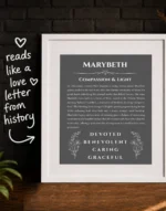 Marybeth_love_letter Marybeth personalized wall art with the story of your name