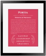Portia name meaning wall art by Get Your Story in red with black matte frame
