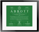 Abbott last name meaning and origin in Dark Green with Black Matte Frame