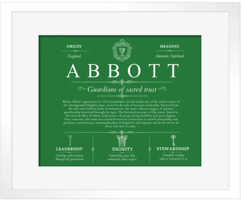 Abbott last name meaning and origin in Dark Green with White Matte Frame
