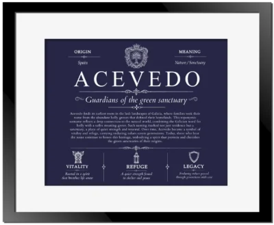 Acevedo surname history and family heritage in Navy Blue with Black Matte Frame