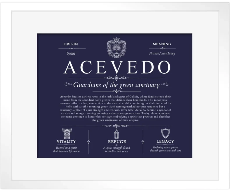 Acevedo surname history and family heritage in Navy Blue with White Matte Frame
