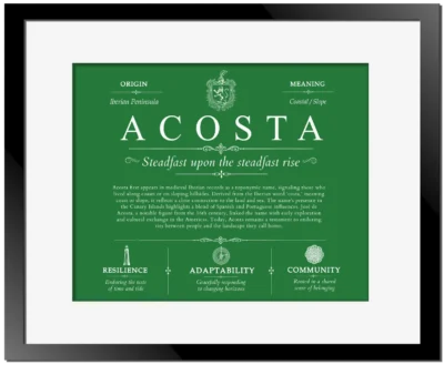 Acosta family name history in Dark Green with Black Matte Frame