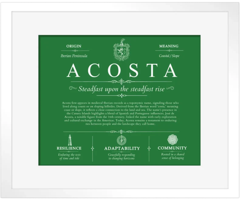 Acosta family name history in Dark Green with White Matte Frame