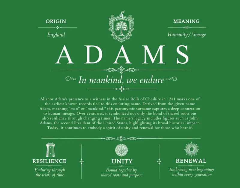 Adams last name history and origin in Dark Green
