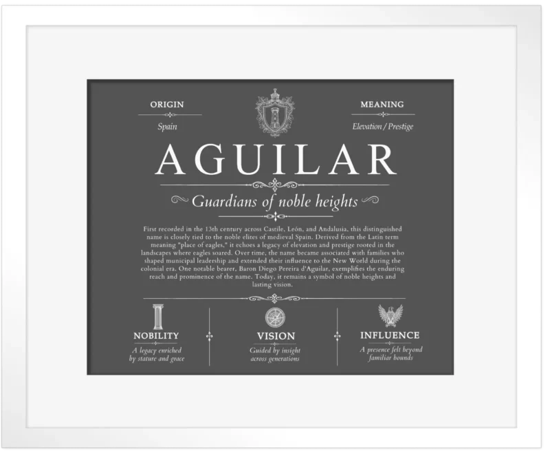 Aguilar personalized surname meaning in Gray with White Matte Frame