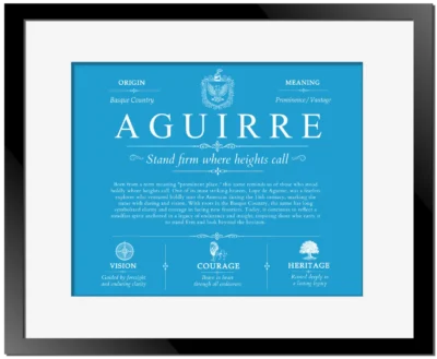 Aguirre family name history in Blue with Black Matte Frame